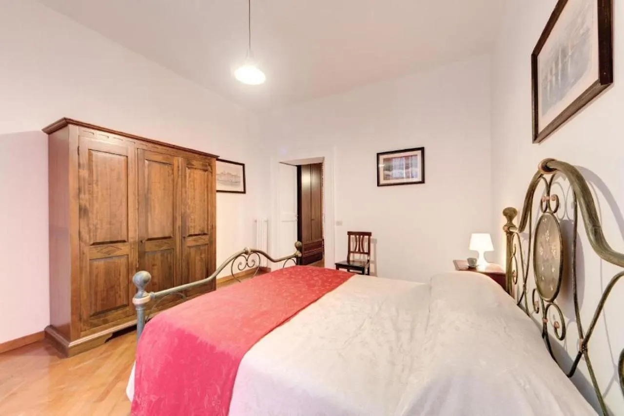 Domus Coronari Rome
